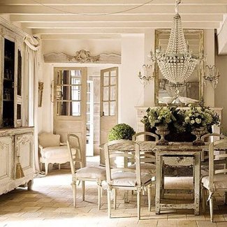 French Country Wall Decor - VisualHunt