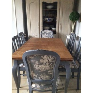 2637 best images about French Country Decor Ideas on ...