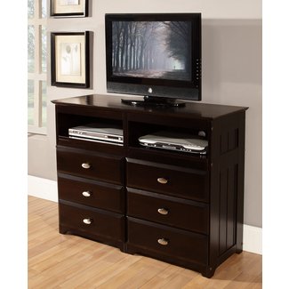 Dressers. interesting tv dresser combo: tv-dresser-combo ...