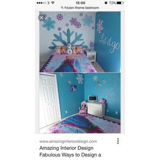 Frozen Room Decor You Ll Love In 2021 Visualhunt