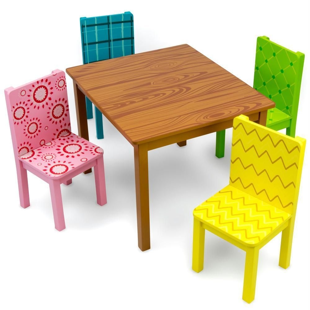 kids character tables