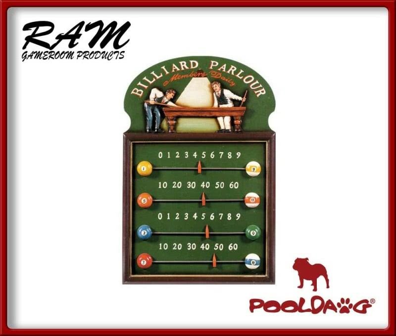 Billiard Parlour Scoreboard