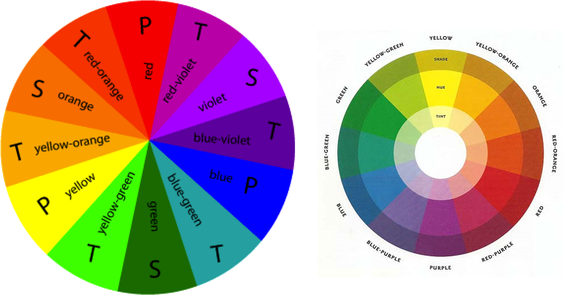 complementary color primary secondary color wheel