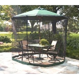 5 Best Umbrella Table Screen – Keep pests from bothering