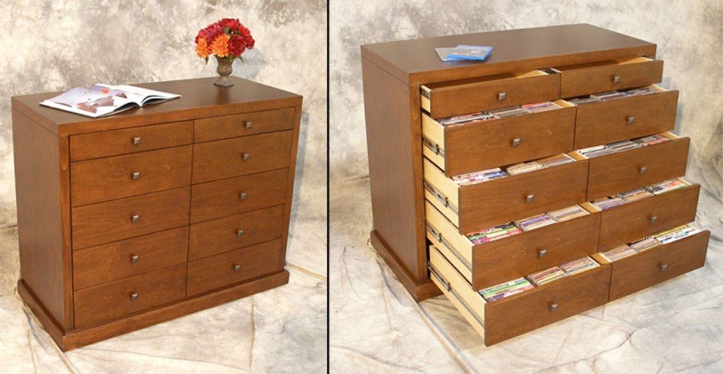 How to choose storage cabinets with drawers for your ...