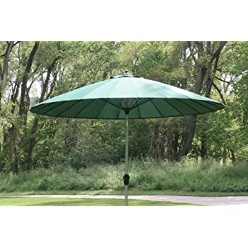 outdoor umbrella wind resistant