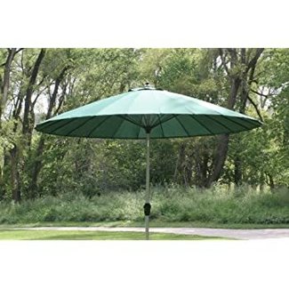 Wind Resistant Patio Umbrellas - Foter