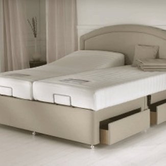 Headboards For Adjustable Beds You Ll Love In 21 Visualhunt