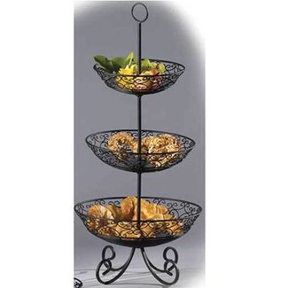 Super Market Merchandising