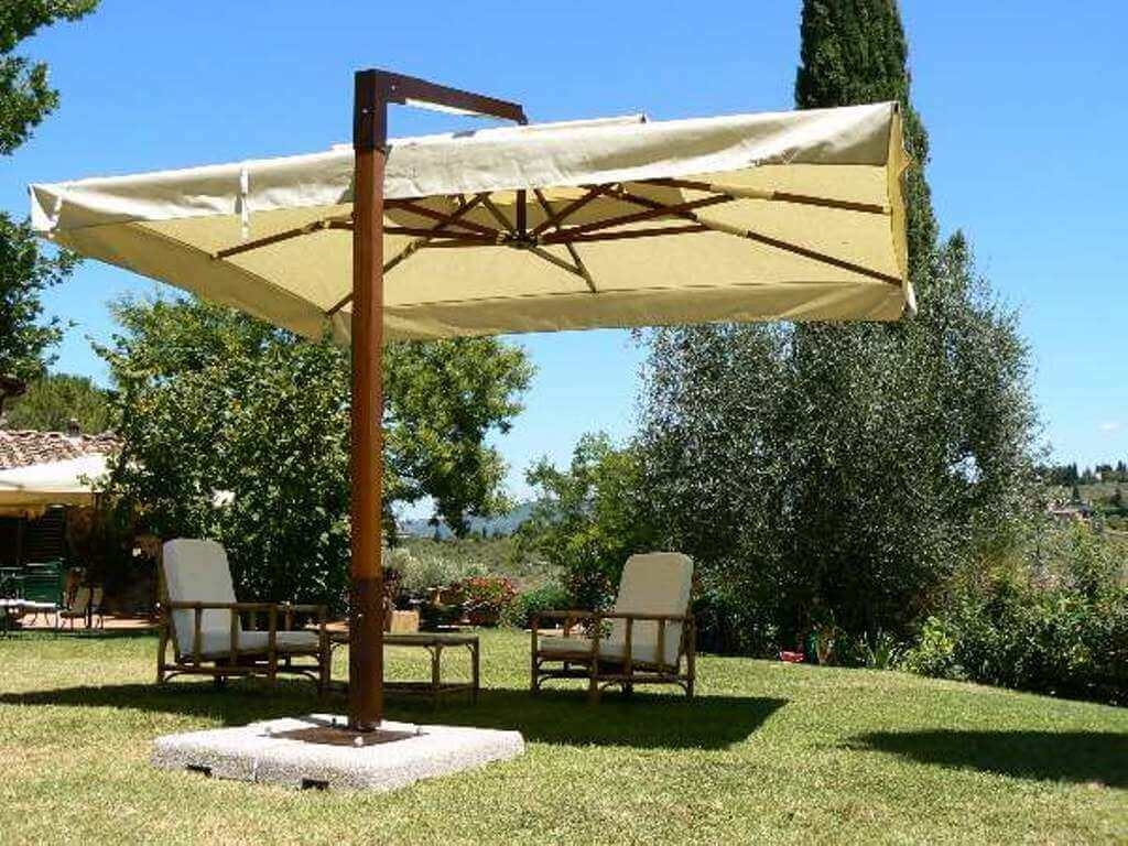 Umbrellas For Windy Areas, Best Patio Umbrella For Windy Conditions