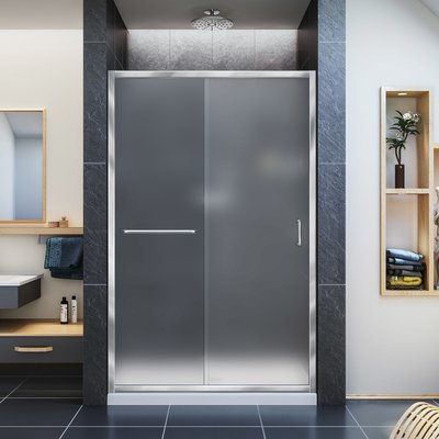 8 Expert Tips To Choose A Shower Stall & Enclosure - VisualHunt