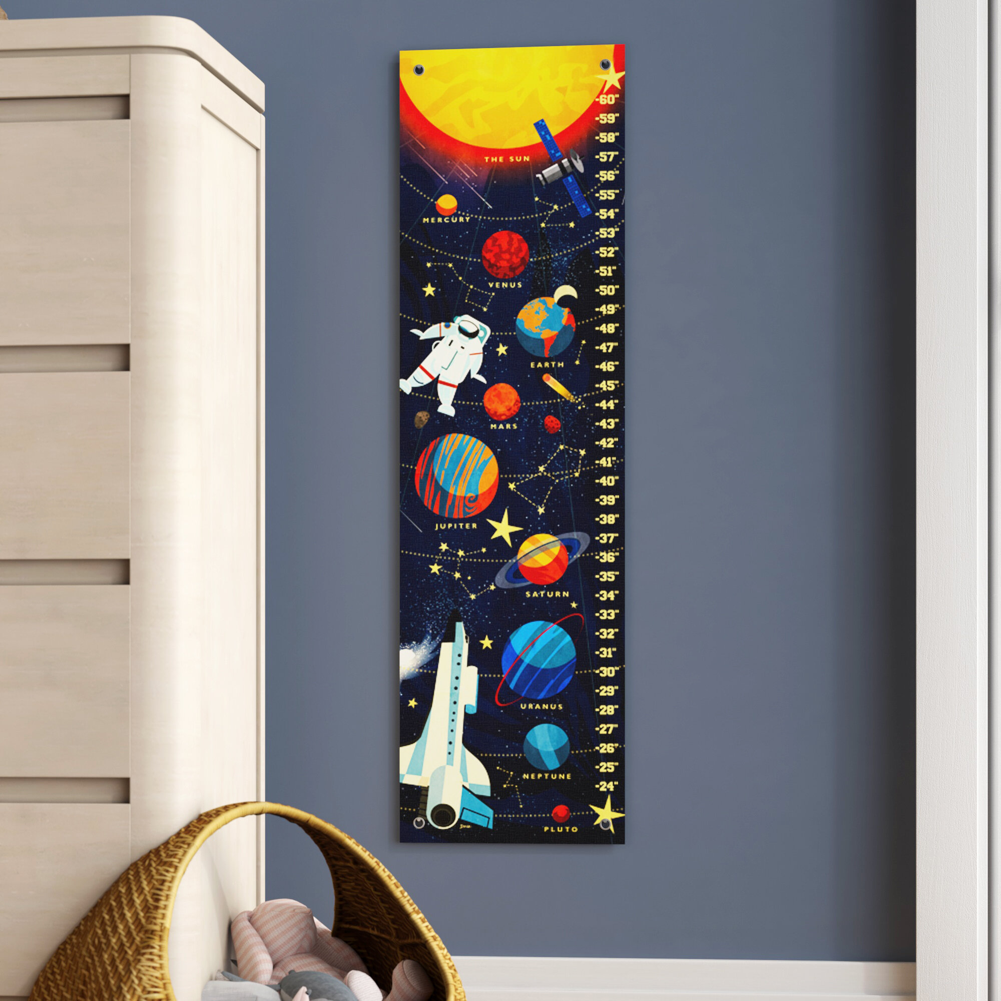 Outer Space Canvas Growth Chart