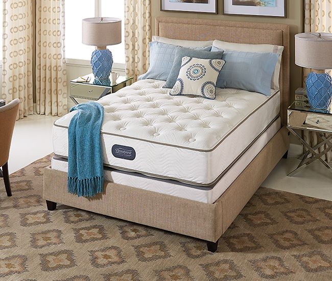 3 Expert Tips To Choose An Innerspring Mattress VisualHunt