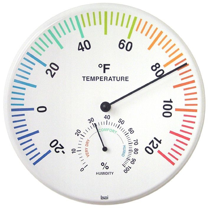 Solar Powered Thermometer and Hygrometer