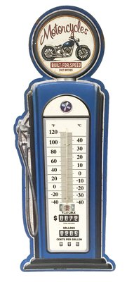 https://visualhunt.com/photos/15/vertical-retro-blue-metal-basic-thermometer.jpeg?s=car