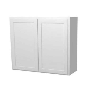 5 Expert Tips To Choose Cabinetry