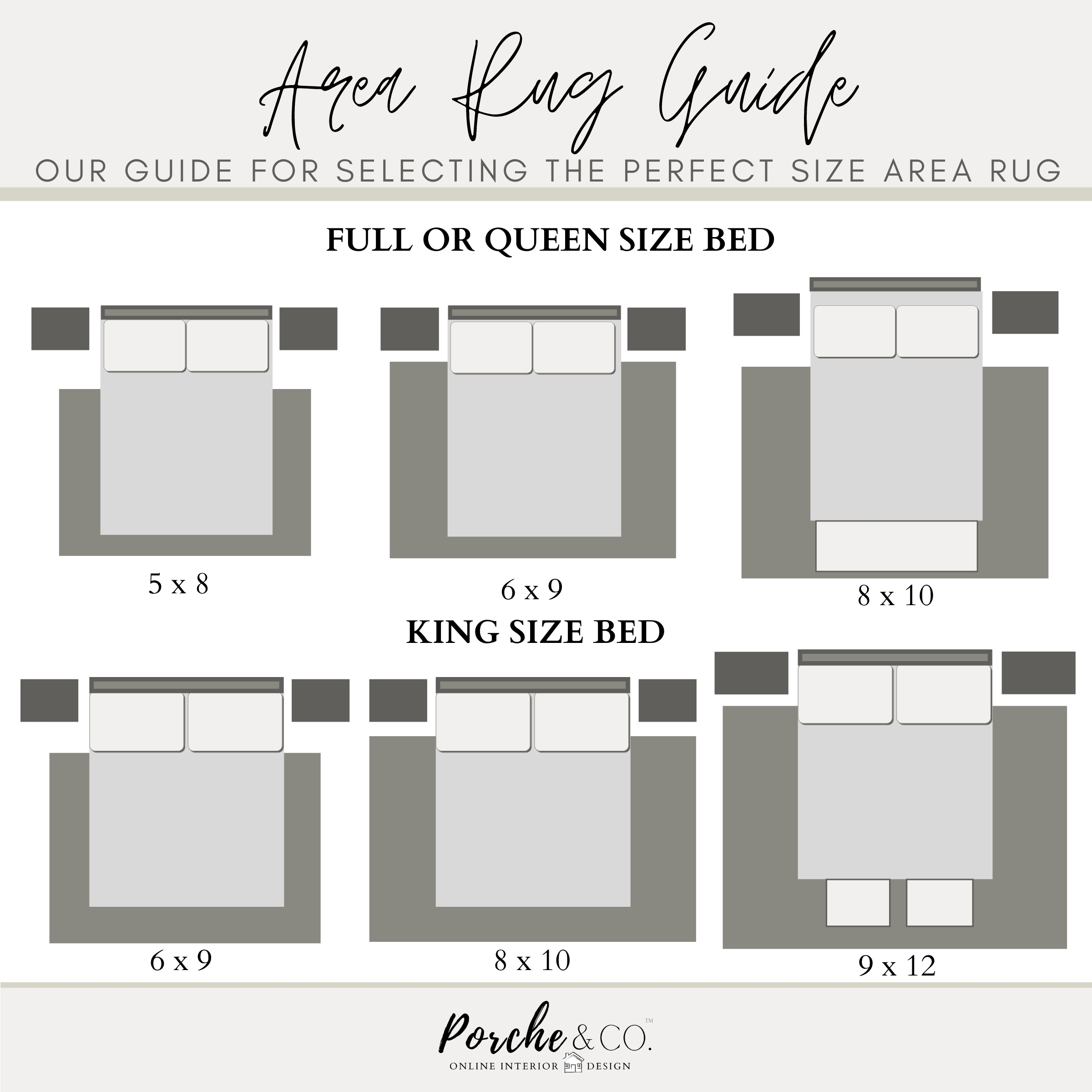 Area Rug Guide: Furniture Overlap Visuals for King & Queen Beds