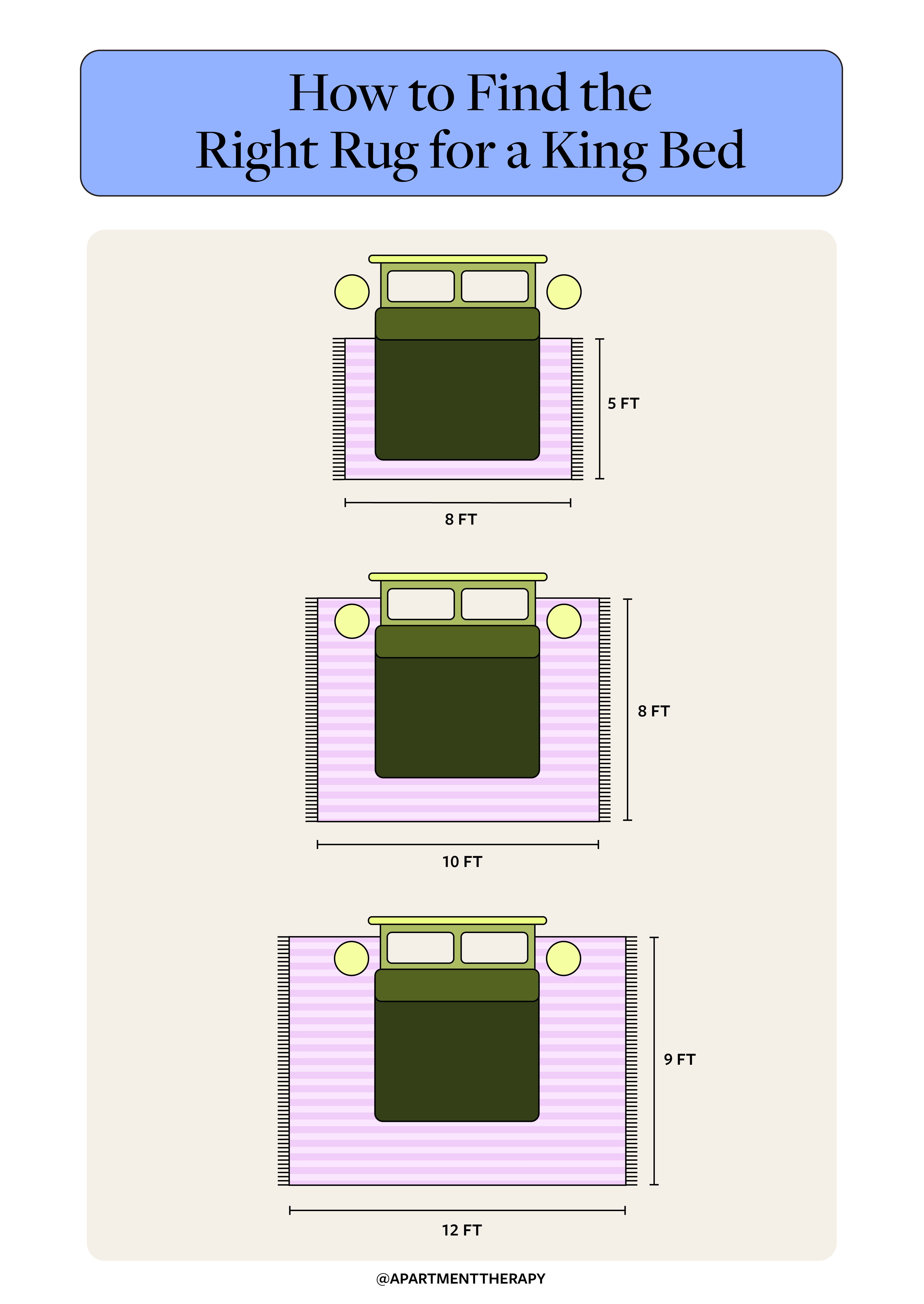 Area Rug Ideas: Striped Pattern for King Bed Rug Sizing