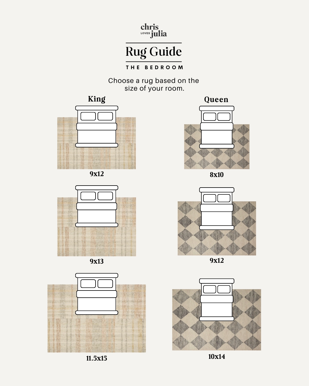 Bedroom Area Rug Guide: Diamond Print & Grid Patterns
