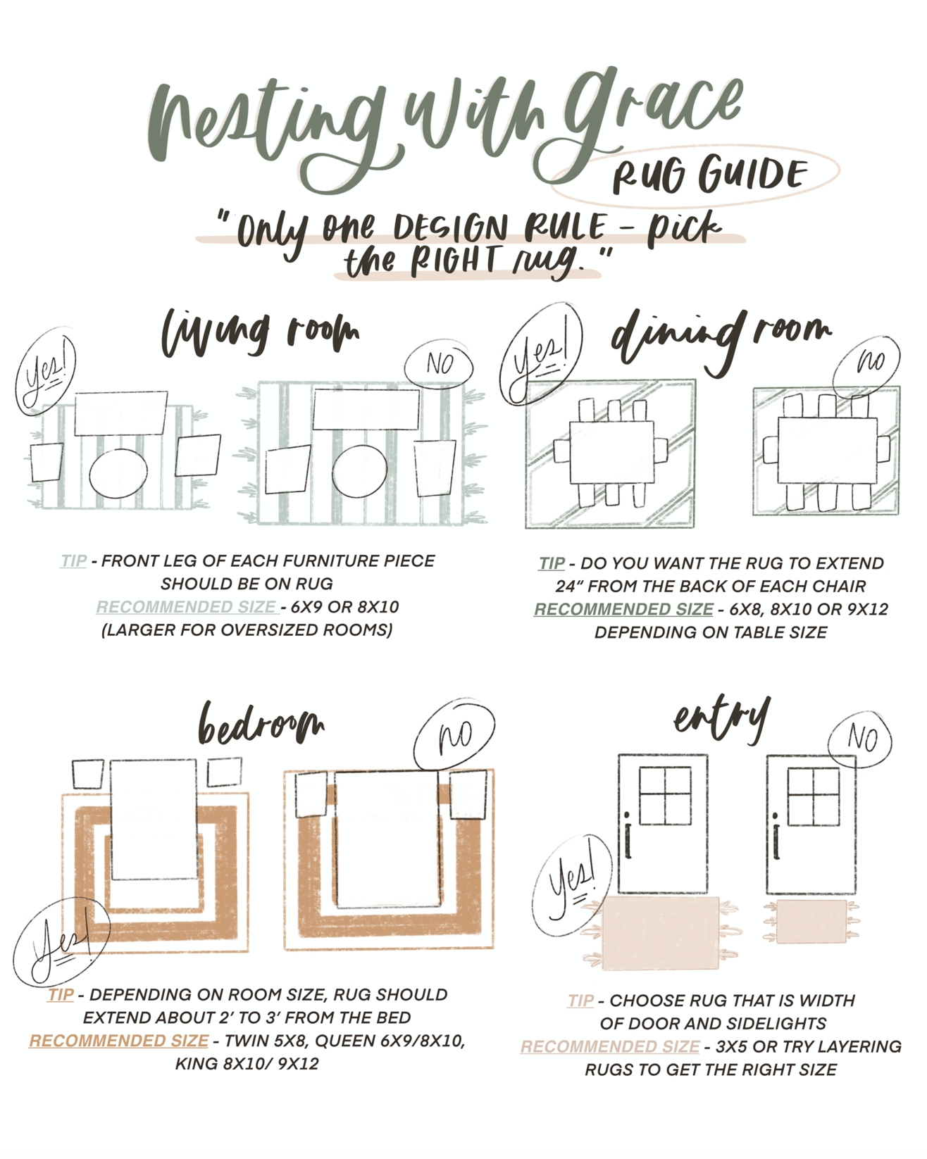 Hand Sketched Rug Guide: Living Room, Dining, & Bedroom Layouts