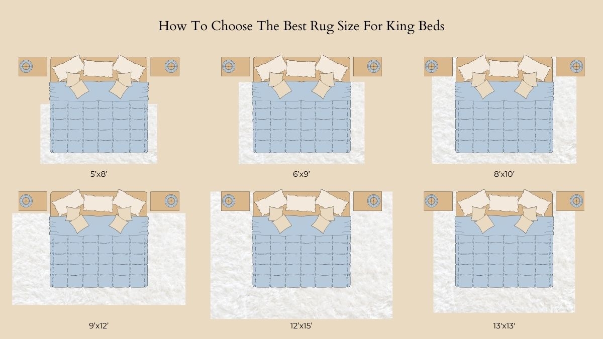 King Bed Rug Guide: Light Blue Bedding & Overhead View