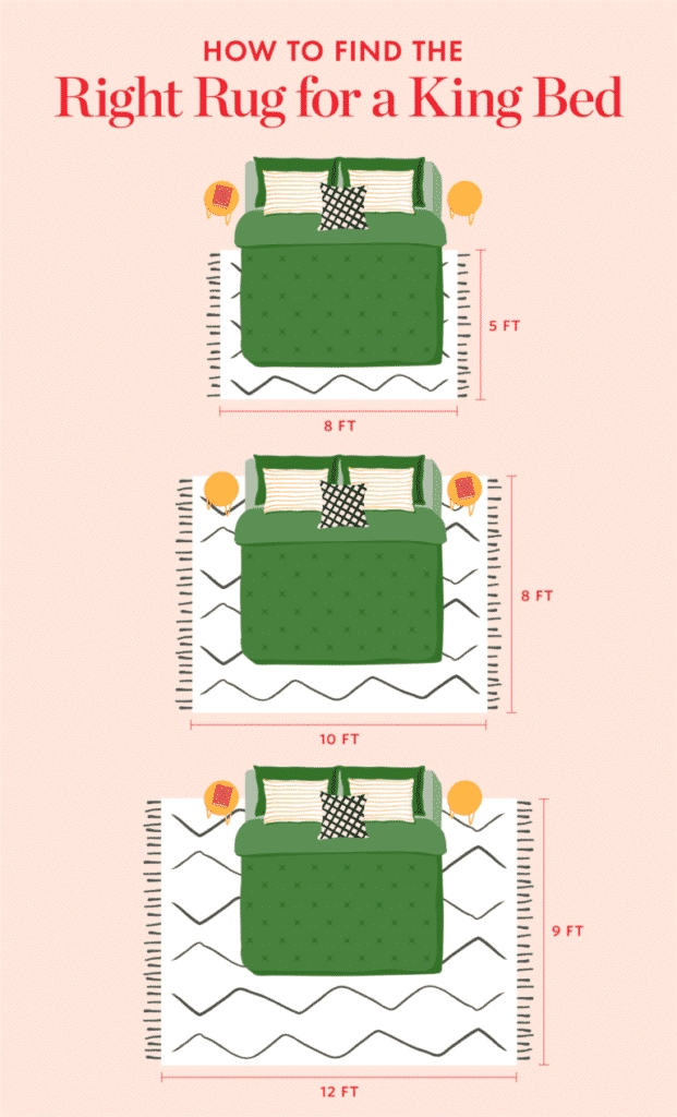 King Size Bed Rug: Zig Zag Pattern with Fringe Edges