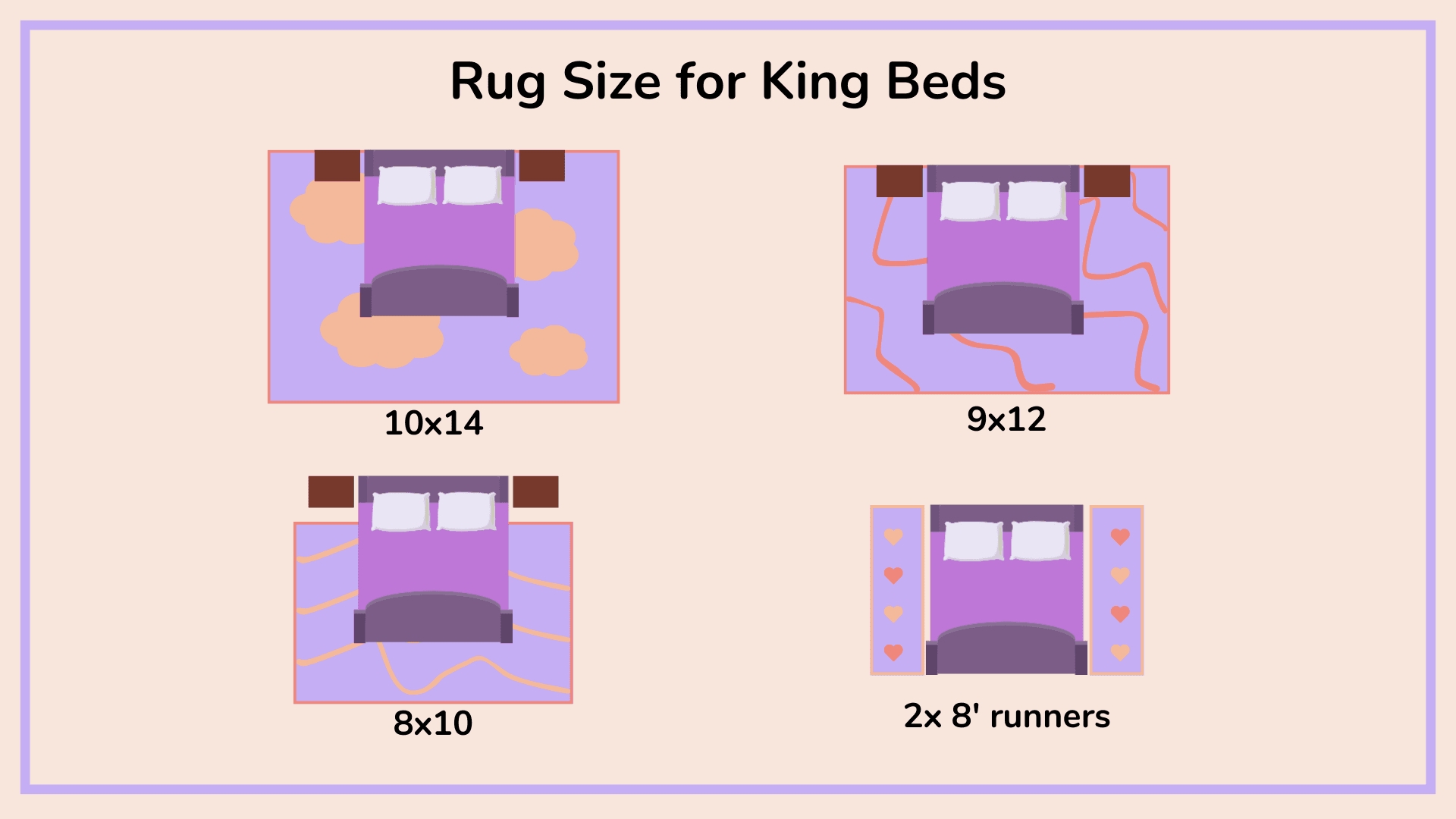 Lavender Area Rugs: King Bed Layouts with Side Runners