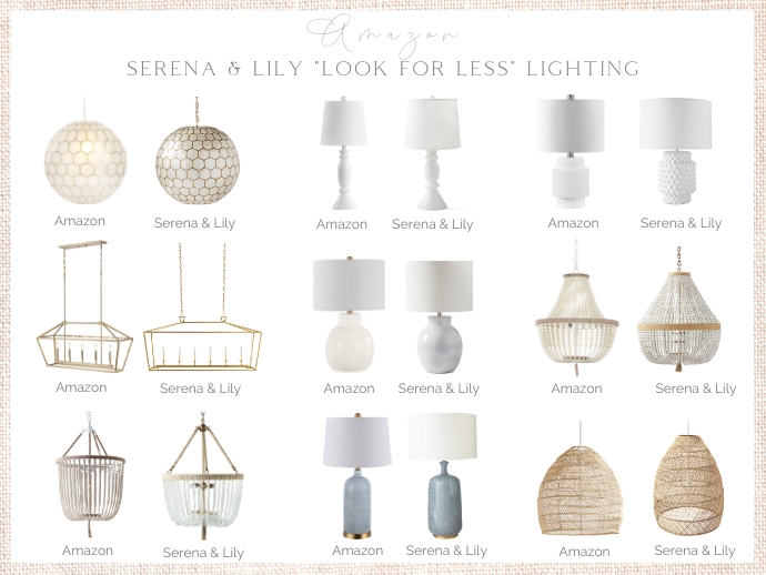 Lighting Collection: Shell Textures & Capiz Shell Globe Pendant