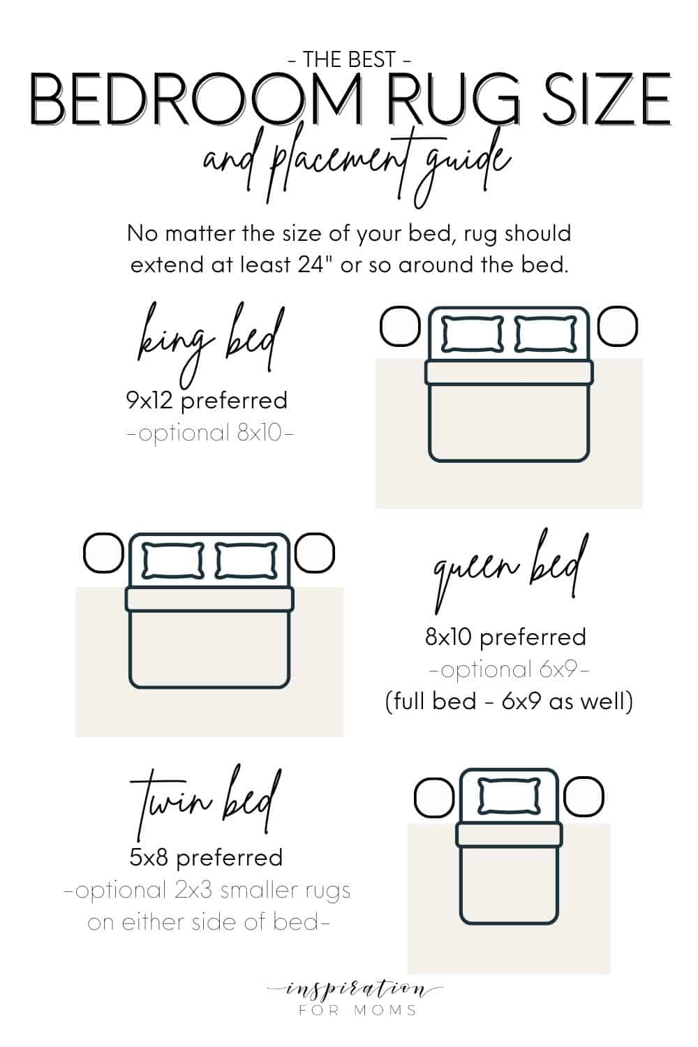 Rug Placement Guide: King, Queen, and Twin Bed Layouts