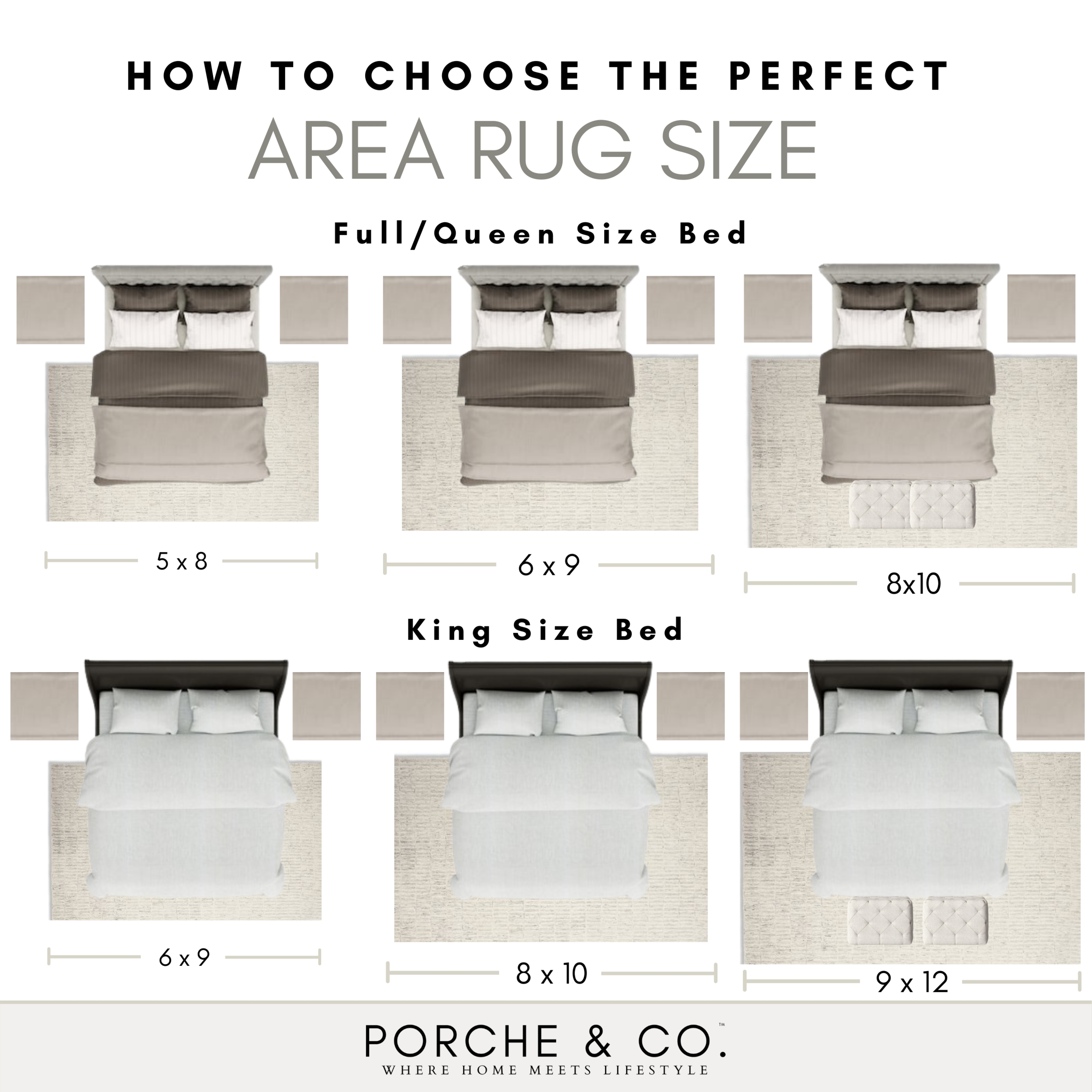 Rug Scaling Tips: Tufted Seat Detail & Bed to Rug Ratio