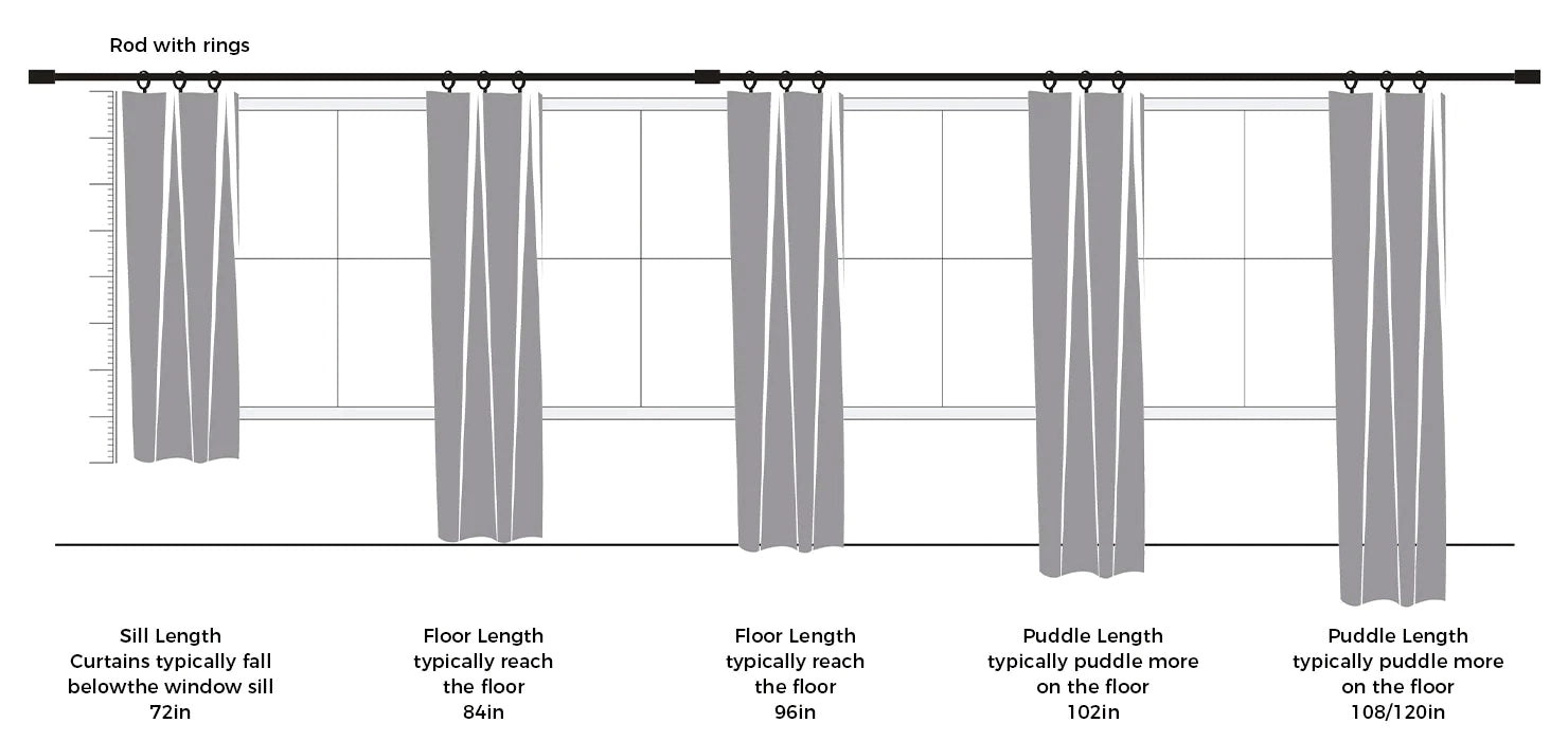 Curtain Length Guide Pleated Style Puddle Drapery Measurement Chart