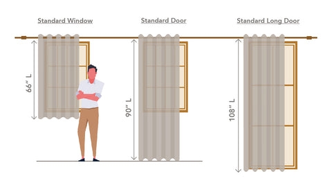 Curtain Set Sheer Texture Grommet Standard Window Measurements