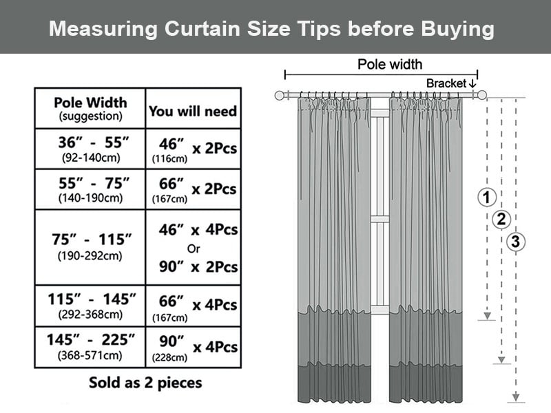 Curtain Size Guide Triple Length Indicator Curtain Rod Size Chart