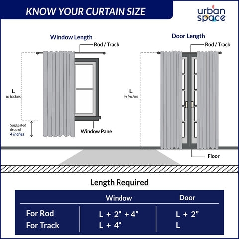 Measurement Guide Calculation Formulas Door Curtain Length Formula