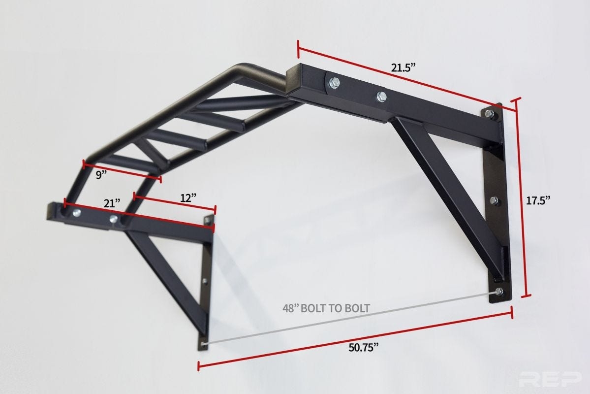 Pull Up Bar: Multi Grip Handles with Matte Black Finish