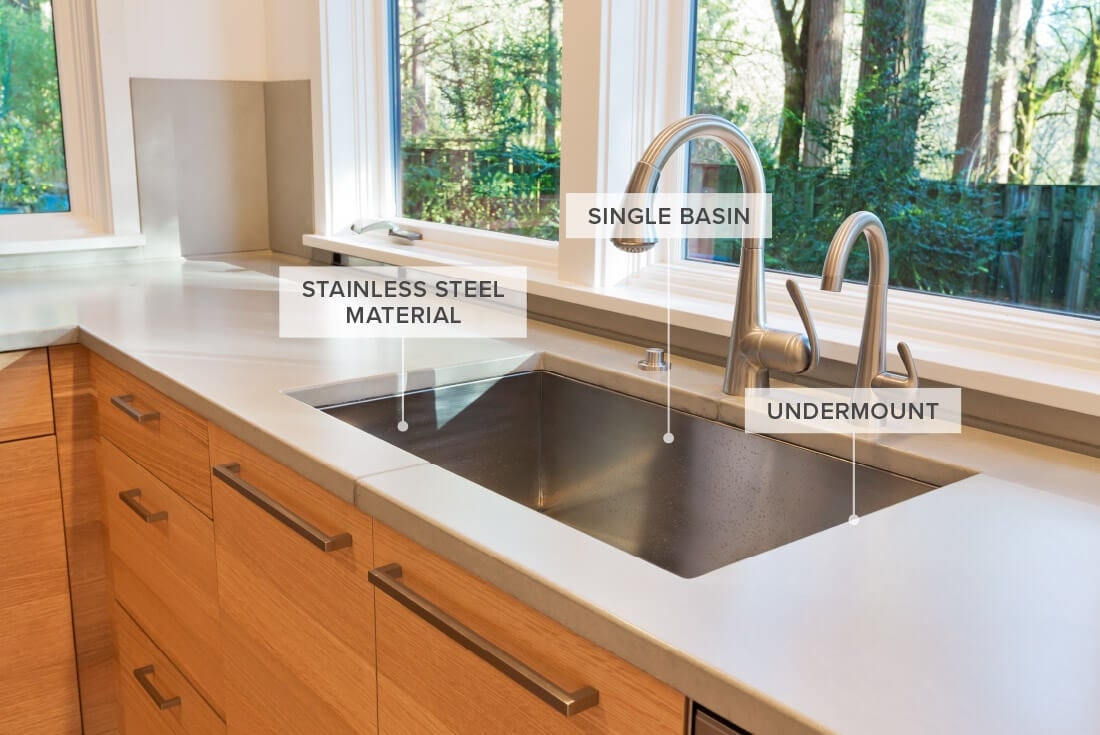 Single Basin Sink Undermount Stainless Steel Style