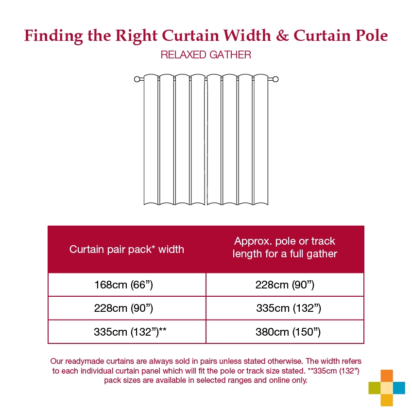 Sizing Chart Relaxed Gather Burgundy Theme Curtain Width Guide