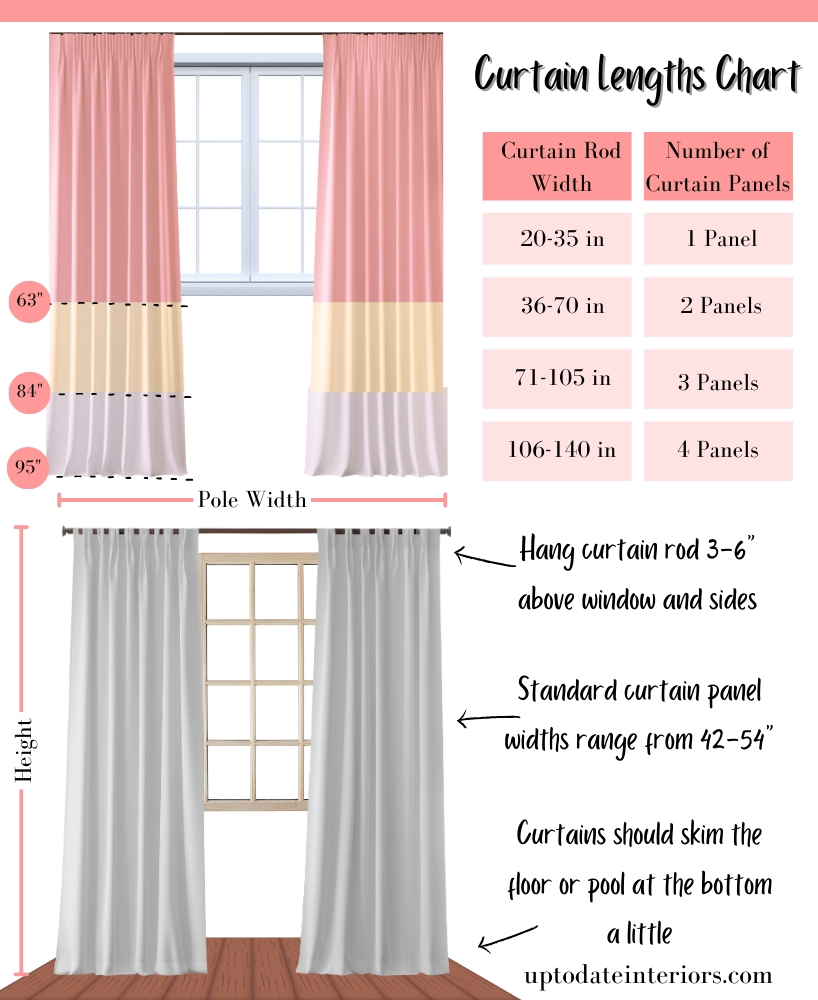 Window Curtains Color Blocked Design Standard Curtain Lengths