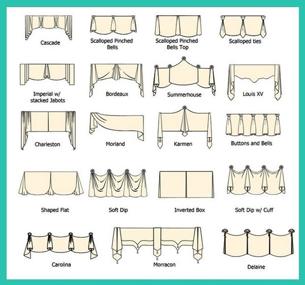 Window Valance: Formal Cream Jabots and Draped Swag Profiles