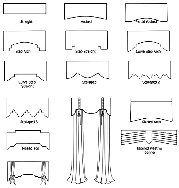 Window Valance Templates: Architectural Profiles and Custom Shapes