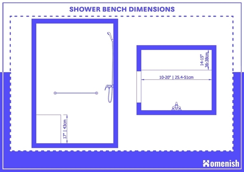 Design Infographic Shower Bench Dimensions Height Annotation