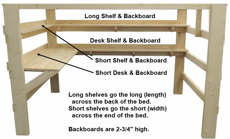 Loft Bed Desk with Integrated Backboards and Loft Bed Desk Accessories
