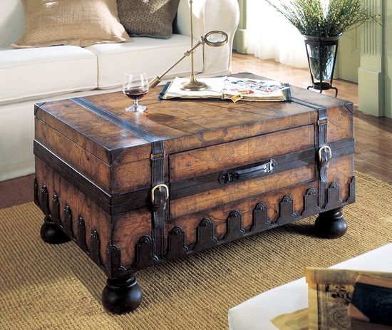 Trunk Coffee Table World Map Print Vintage Decor