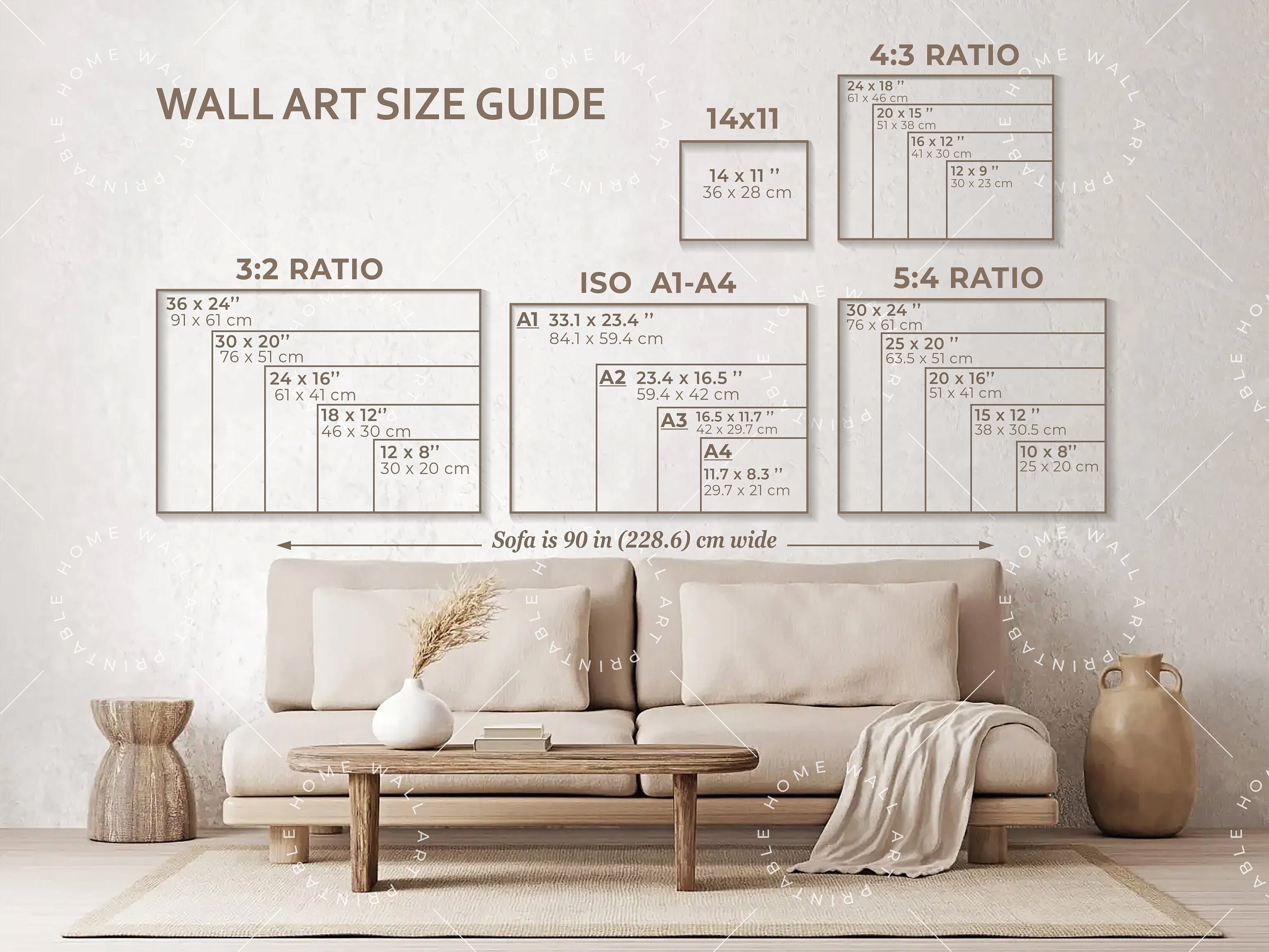 Wall Art Size Guide Print Ratio Chart Infographic for Sofa