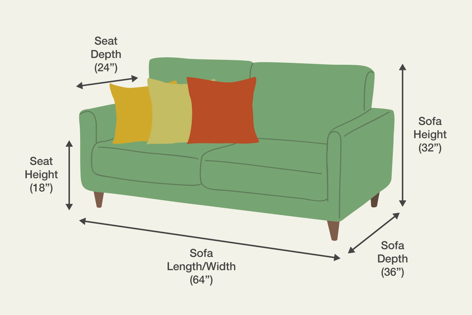 Loveseat Sage Green Fabric: Compact Green Loveseat Styling