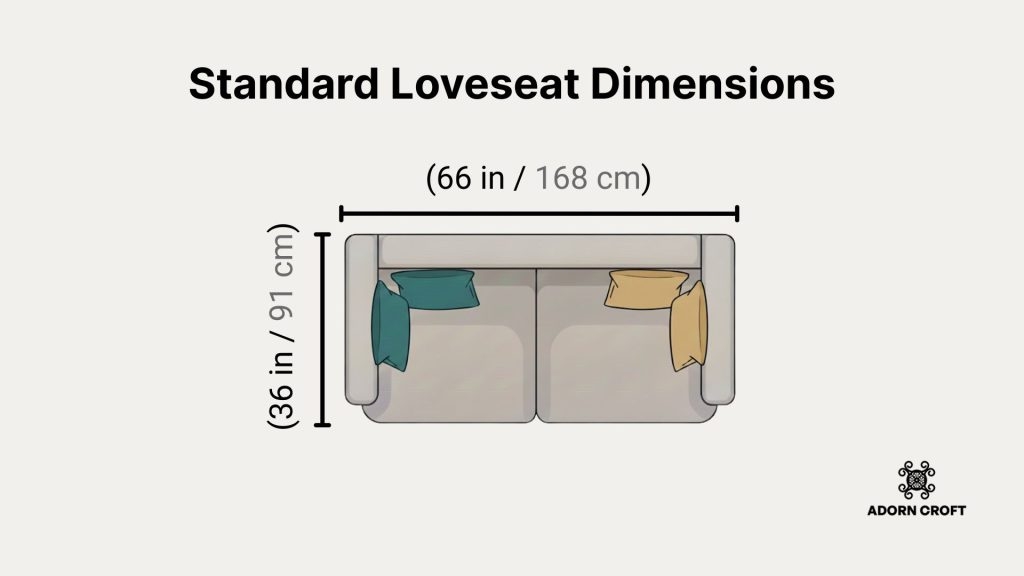 Loveseat Standard Dimensions Guide for 66 Inch Layout