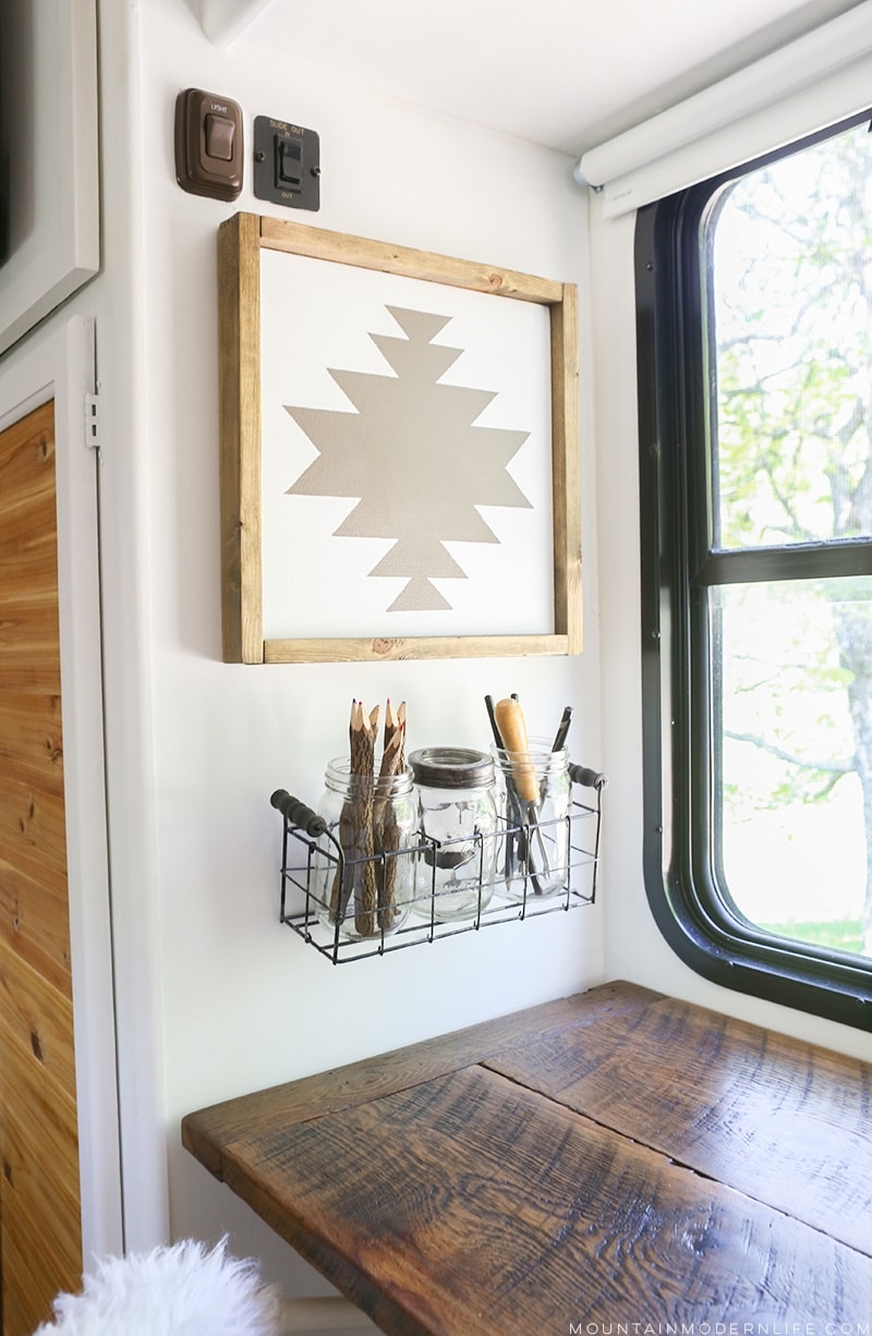 Wall Art: Geometric Aztec Print for Rustic RV Interior Workspace