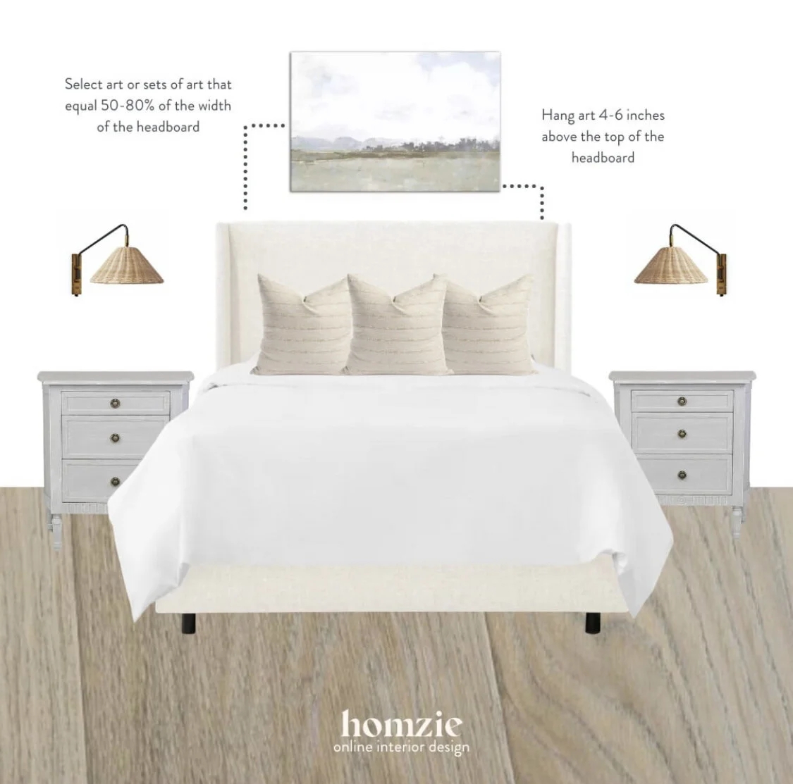 Bedroom Arrangement Proportional Wall Art Size Guide