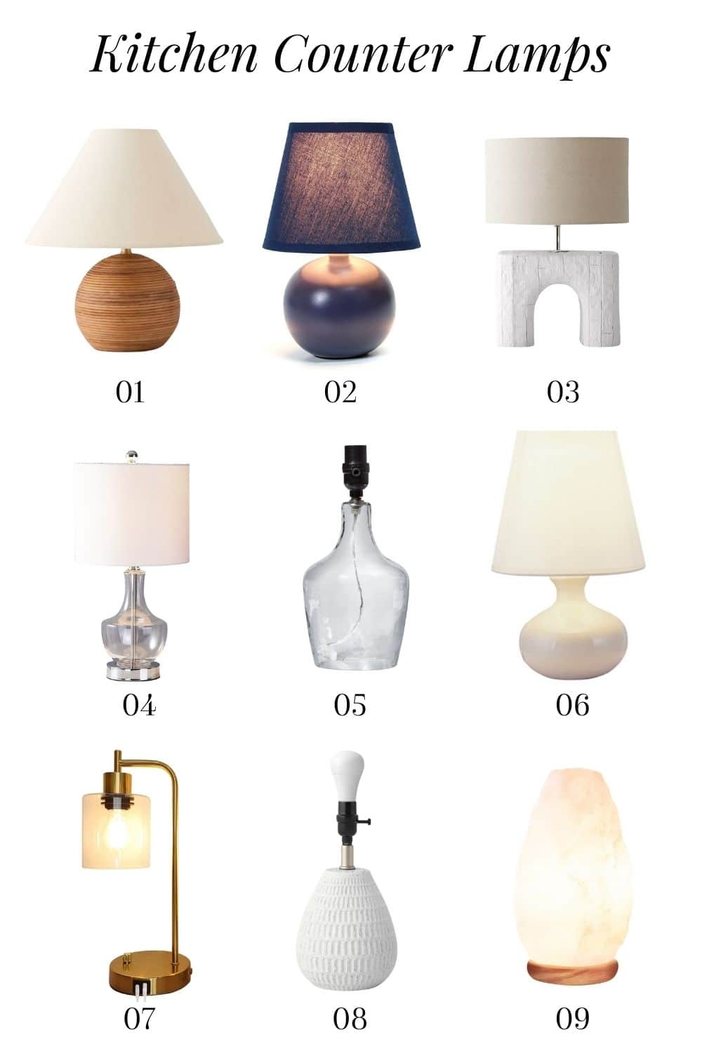 Table Lamp Arch Base Textured Ceramic Kitchen Counter Lamp