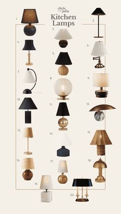 Table Lamp: Petite Scale Mood Lighting For Counters